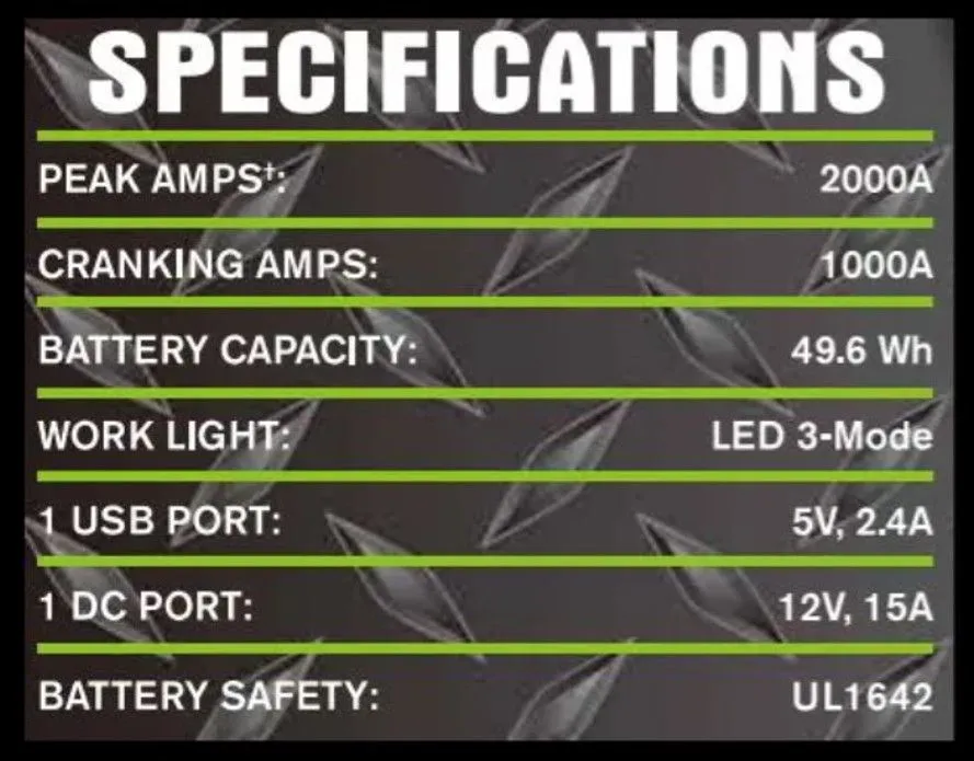 Jump Starter - 2000 amp